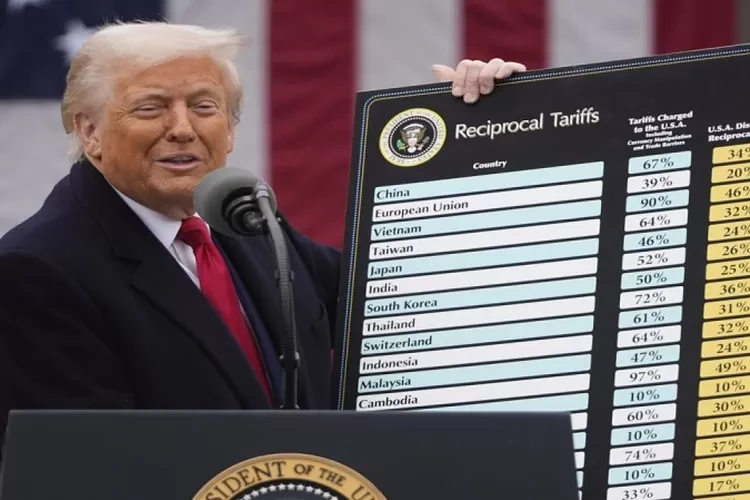 Dunia Usaha Dukung Penuh Inisiatif Konkret Pemerintah Tekan Kebijakan Tarif Trump