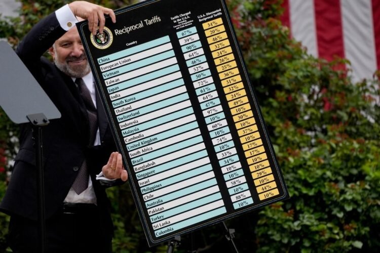 Sinergi Kebijakan Fiskal dan Perdagangan untuk Menghadapi Tarif Trump